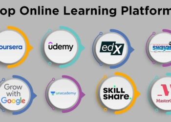 Top Online Learning Platforms for Skill Growth in 2025 - Awaraj