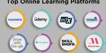 Top Online Learning Platforms for Skill Growth in 2025 - Awaraj