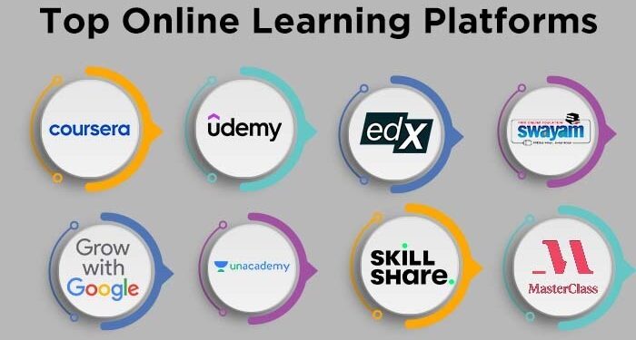 Top Online Learning Platforms for Skill Growth in 2025 - Awaraj